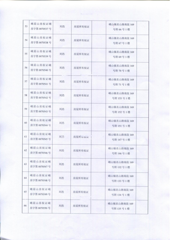 峨眉山市干部最新公示，深化公开透明，促进政府效能提升