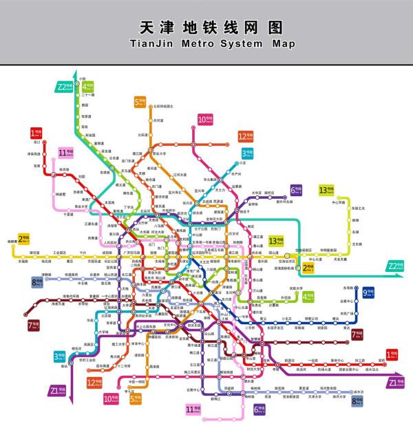 天津地铁8号线最新进展报告概览