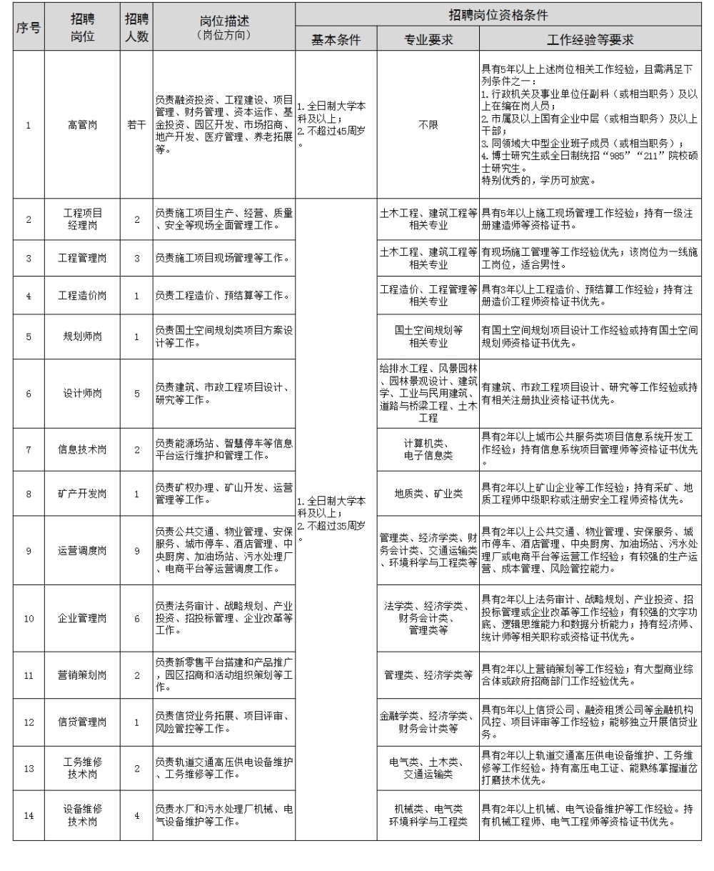 仙桃人才网招聘动态与行业趋势深度解析