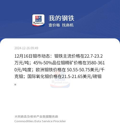 钼铁最新价格走势与市场动态分析