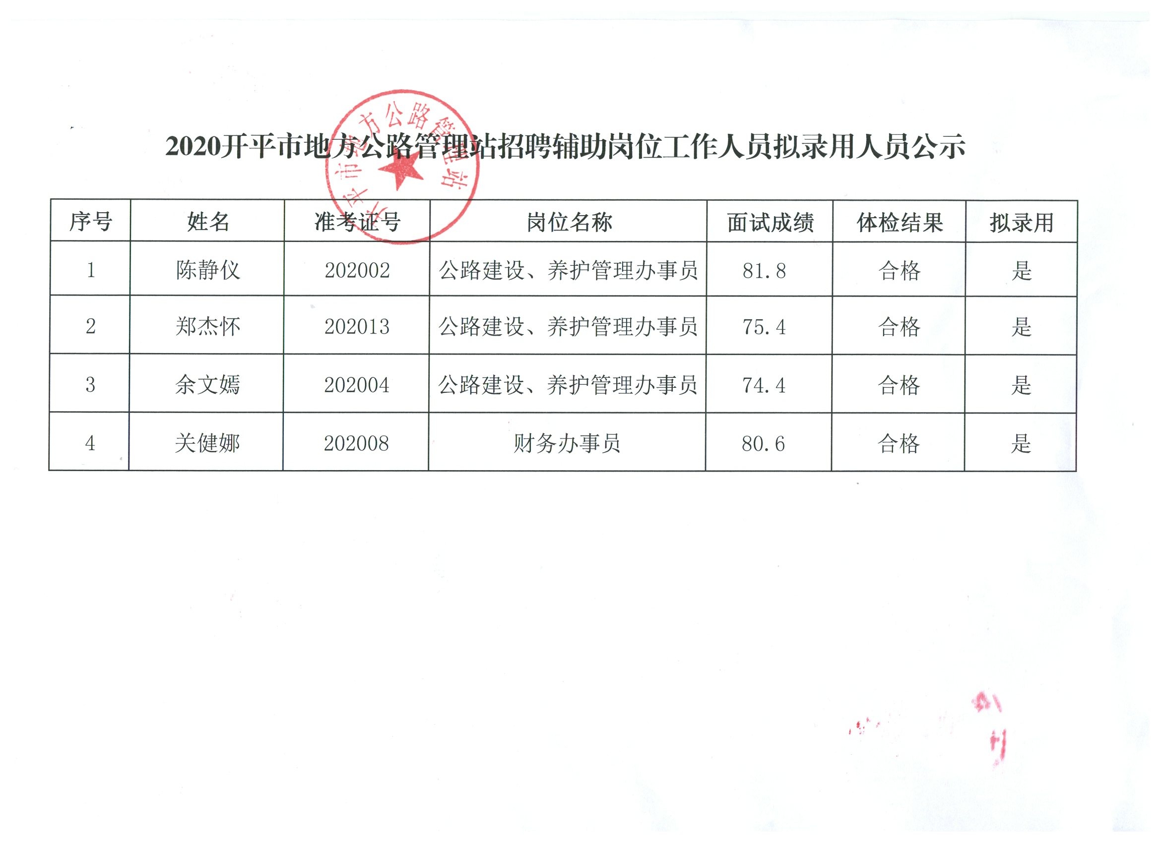 唐县最新招工动态与就业市场分析