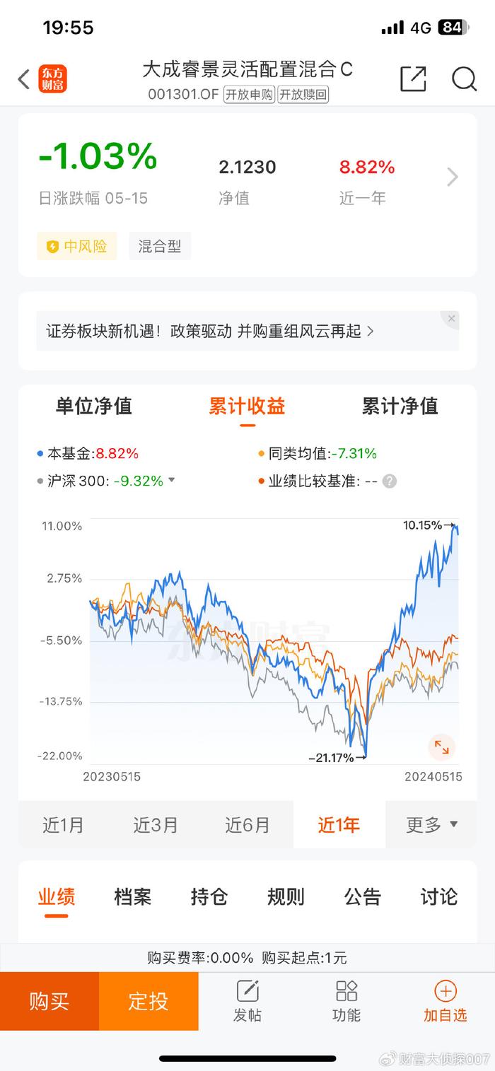 大成睿景最新净值动态，深度解读及前景展望