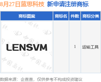 湖南蓝思科技最新招聘信息全面解析