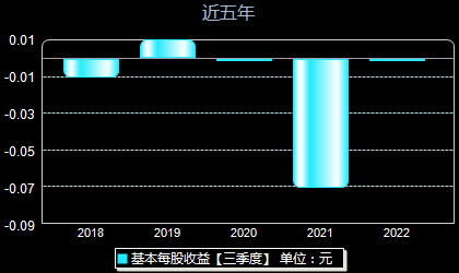 ST明科重组进展及企业转型关键步伐与未来发展展望