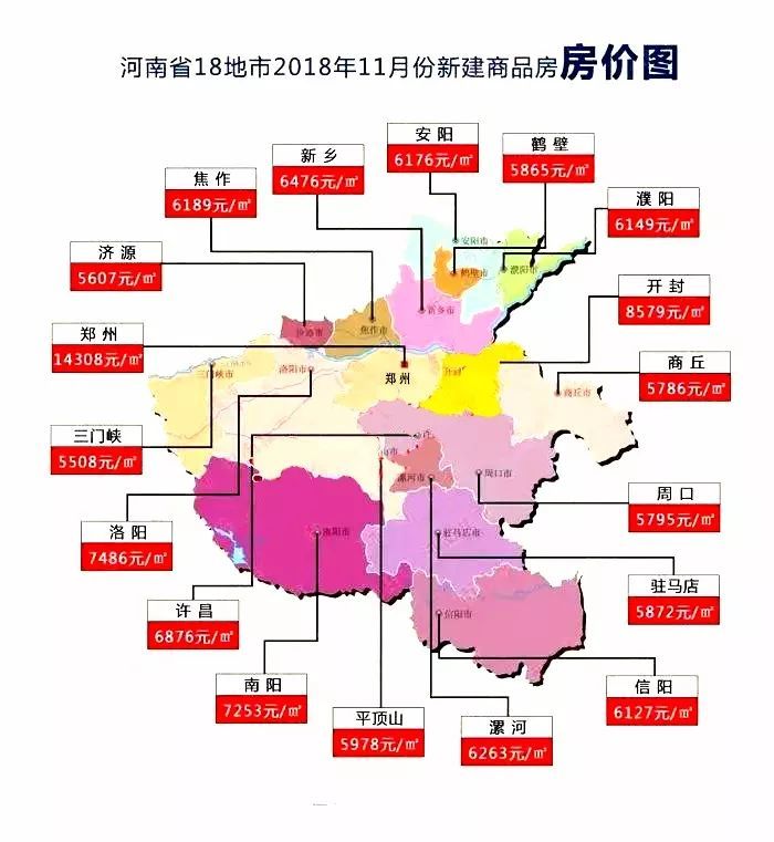 商丘最新房价动态及市场走势与影响因素深度解析