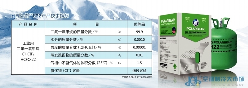 R22制冷剂价格最新动态及市场趋势分析预测