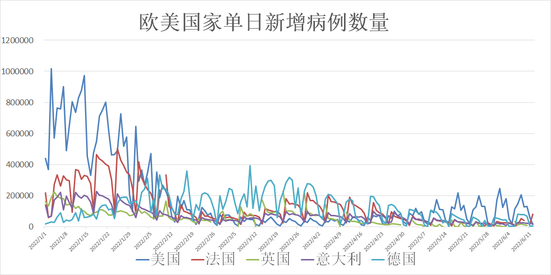 加拿大新冠疫情最新动态，挑战与应对策略