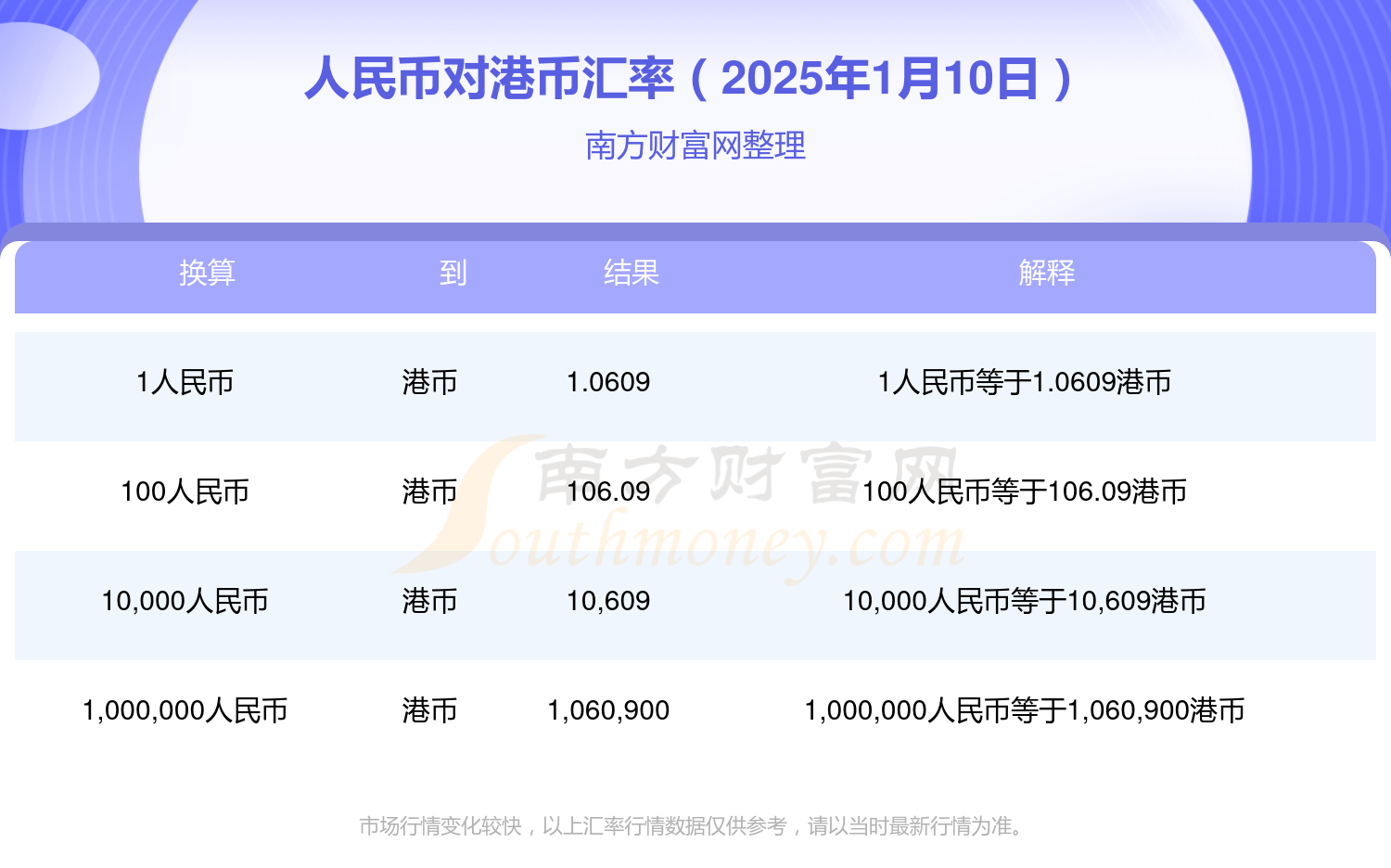 中国人民银行汇率最新动态及其对全球经济影响分析