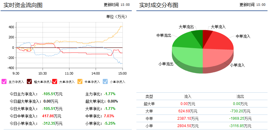 奥维通信引领行业变革，塑造未来通信格局新篇章