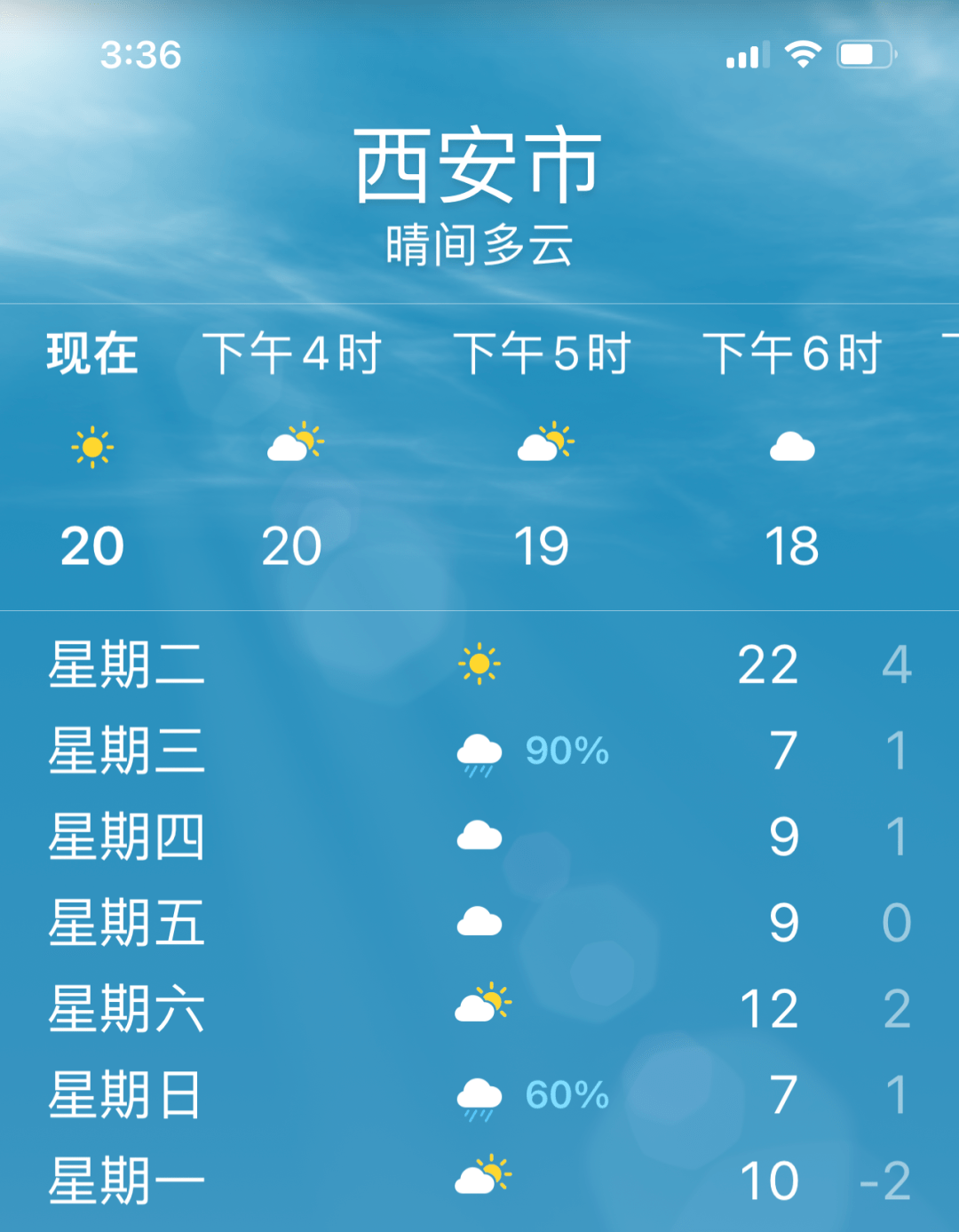 西安天气预报更新通知