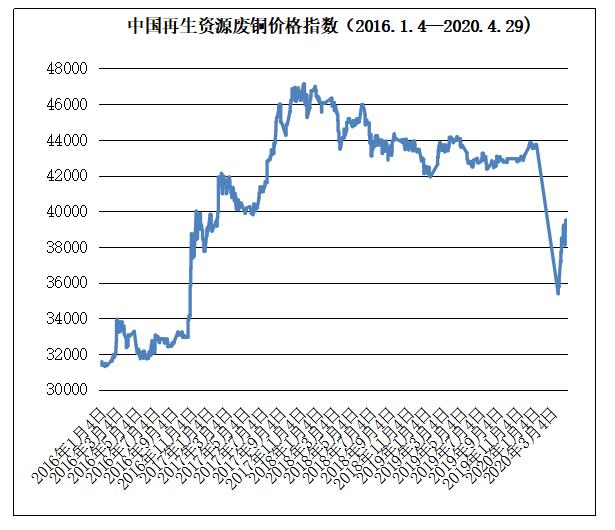 宠物市场最新行情报告，宠物价格分析与最新报价概览