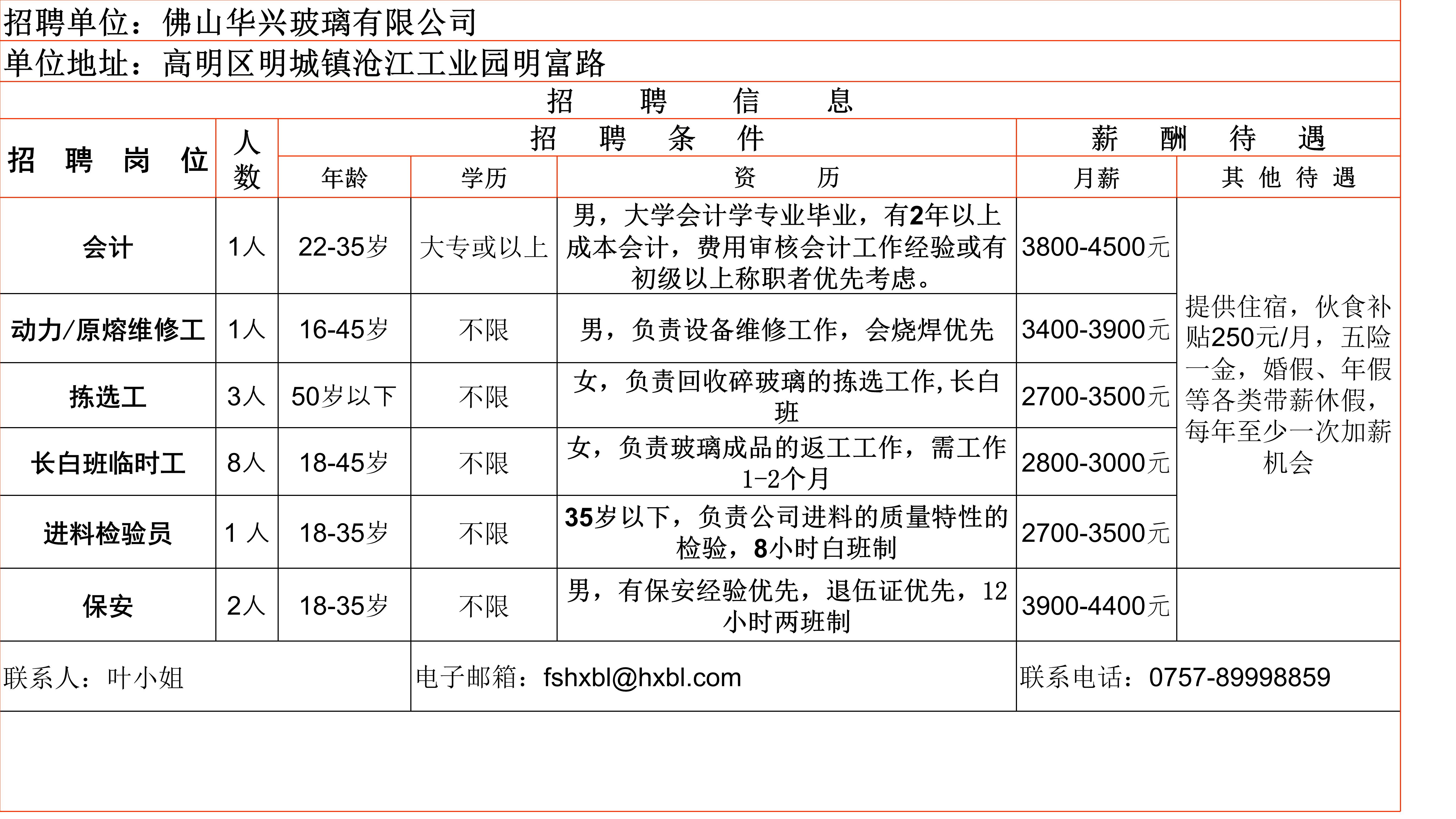 坦洲最新招聘动态与职业机会深度探讨