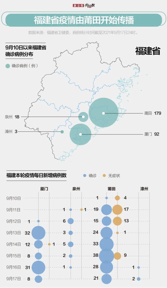 福建疫情最新动态，全力应对，共守家园安宁