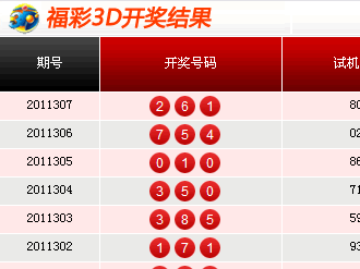 揭秘最新3D开奖号，神秘与机遇的交织世界探索