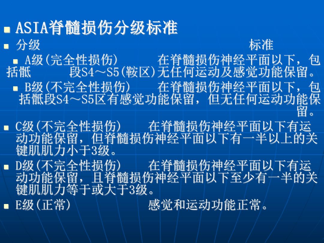 脊髓损伤治疗领域最新研究进展与应用突破