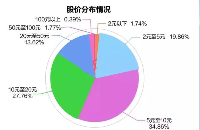 永泰能源重组最新动态，行业变革中的新趋势