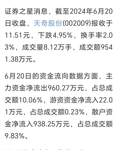 天奇股份最新消息全面解读与分析