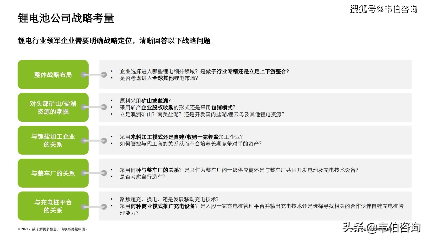 e联贷最新动态报告，发展概况与趋势分析