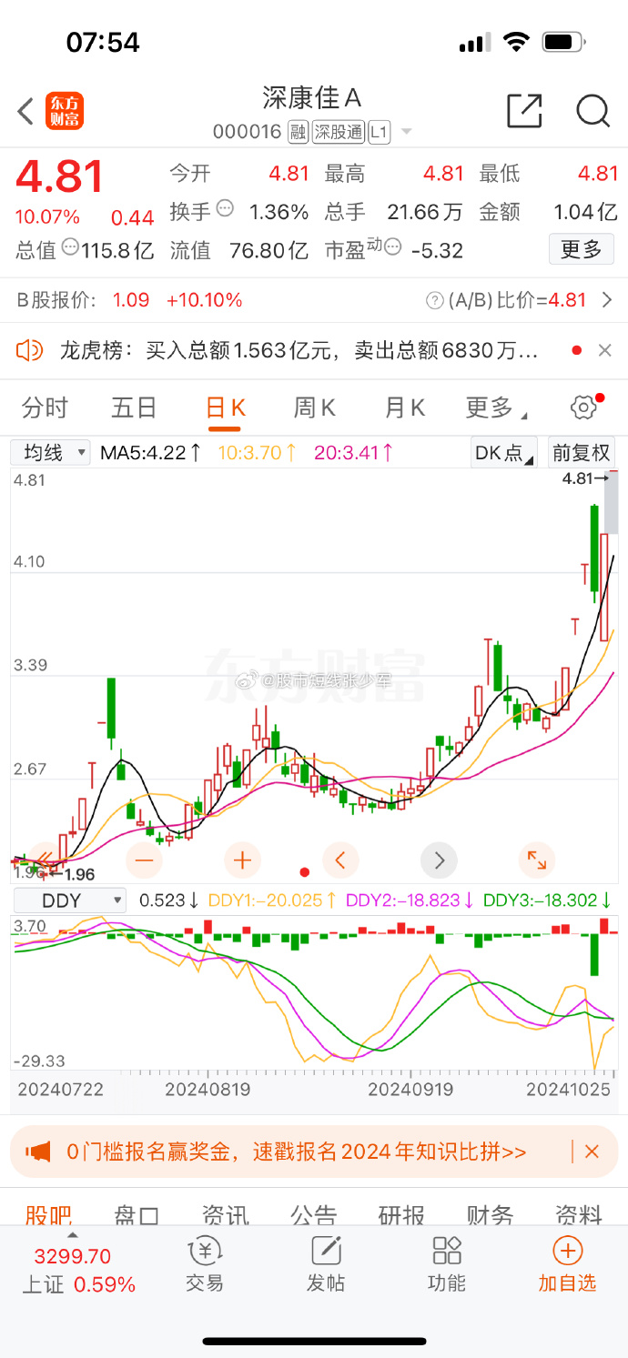 深康佳最新公告深度解读，展望未来发展战略布局