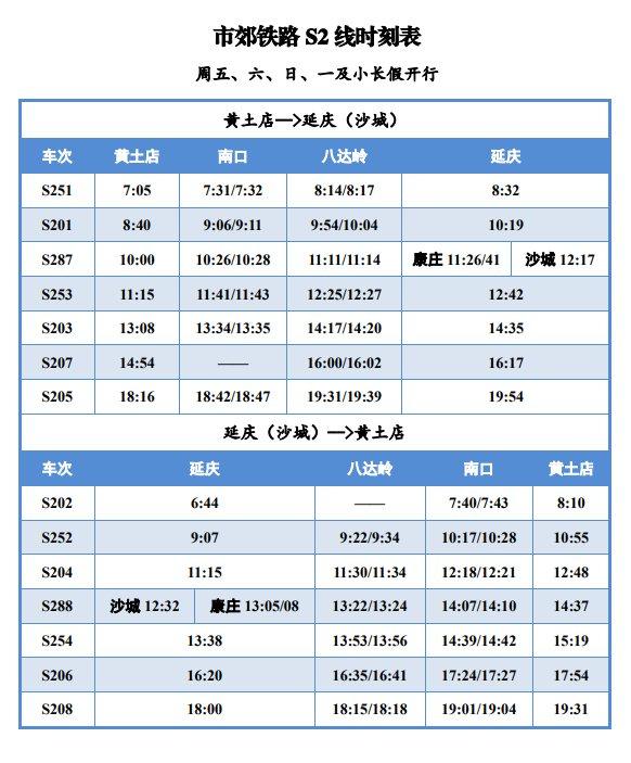 S2线最新时刻表，高效出行体验新篇章