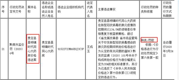 板蓝根最新价格动态解析