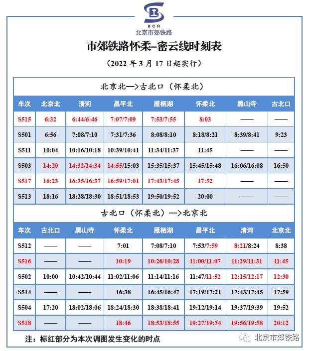 S2线最新时刻表全面解析