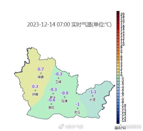 新乡天气预报及气象深度分析