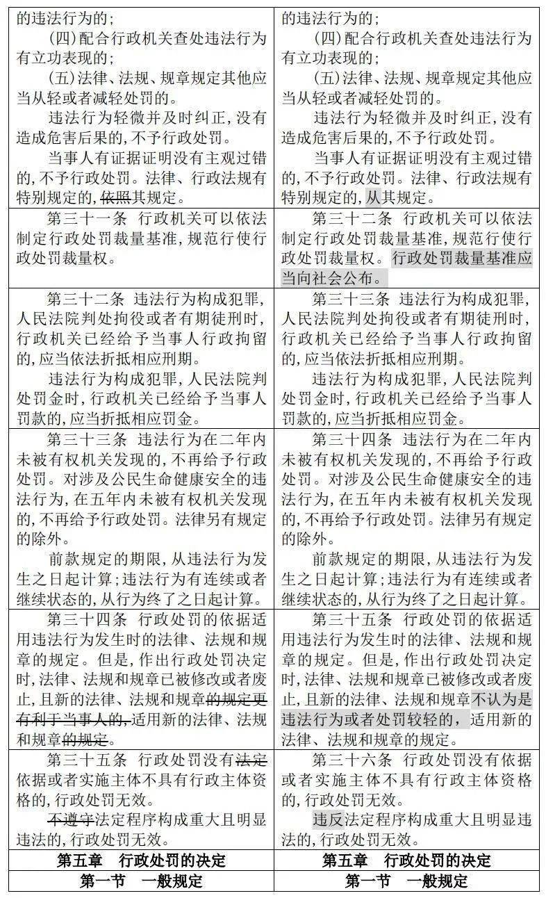 最新罚则及其影响深度探究与反思