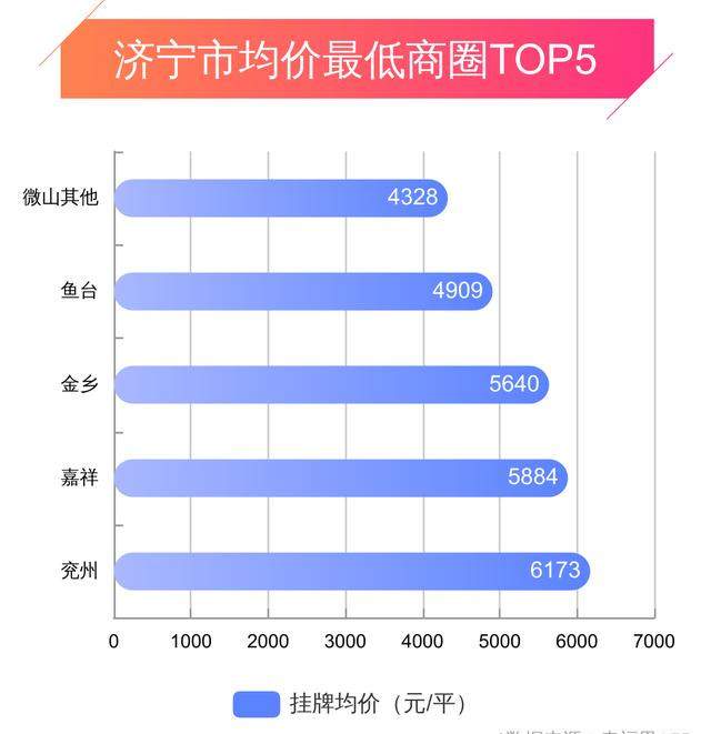 金乡房价走势揭秘，最新消息、市场趋势与未来展望