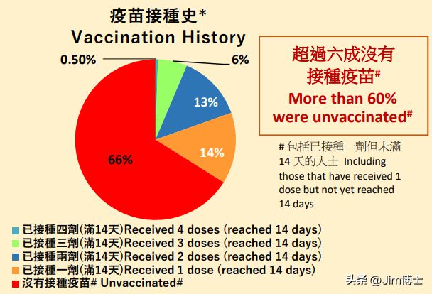 全球疫情最新数据，世界共同应对挑战