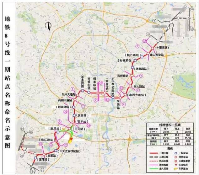 成都地铁17号线最新线路图，城市发展的脉络与未来展望