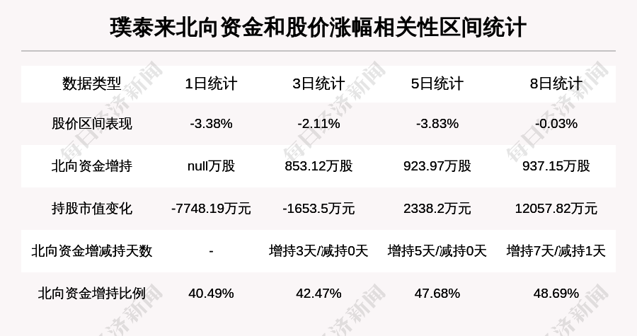 璞泰来最新动态全面解析