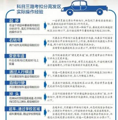 科目三改革最新动态及其影响分析