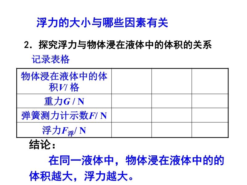 最新浮力地址公告，探索未知领域的新航标之旅