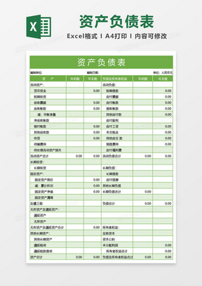 最新资产负债表深度解析