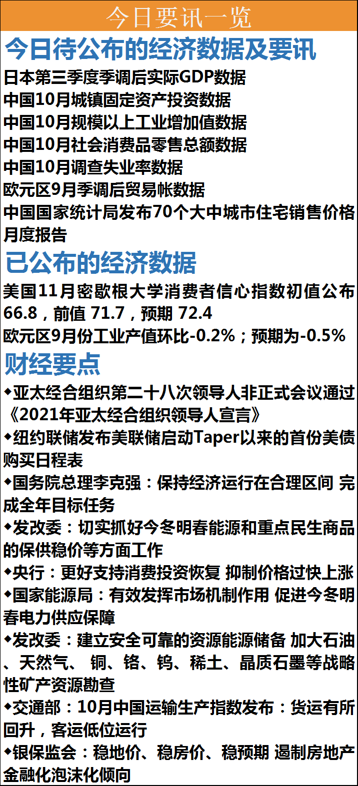 全球财经动态速递，最新消息与经济趋势深度解析