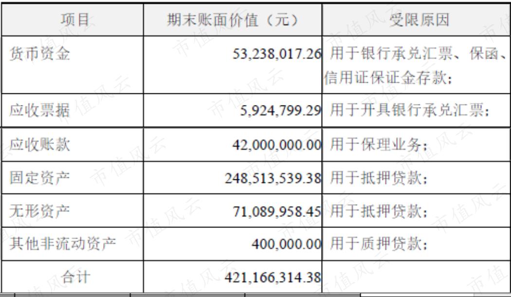 天晟新材最新动态全面解读