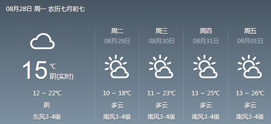 扎旗未来15天天气预报详解