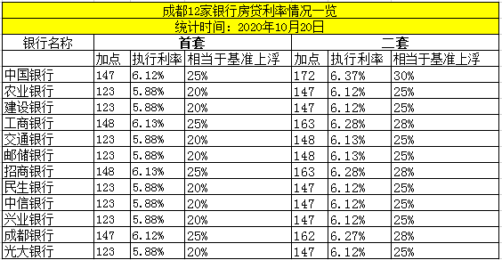 白衬衫，单纯的像孩子。