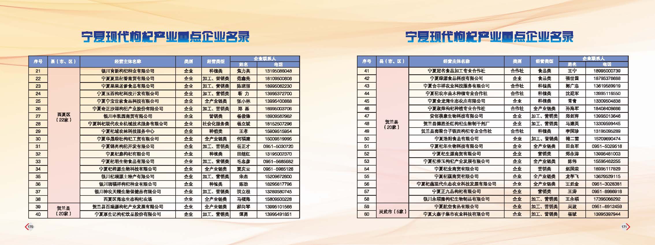 最新企业名录大全，商业潜力宝库一网打尽