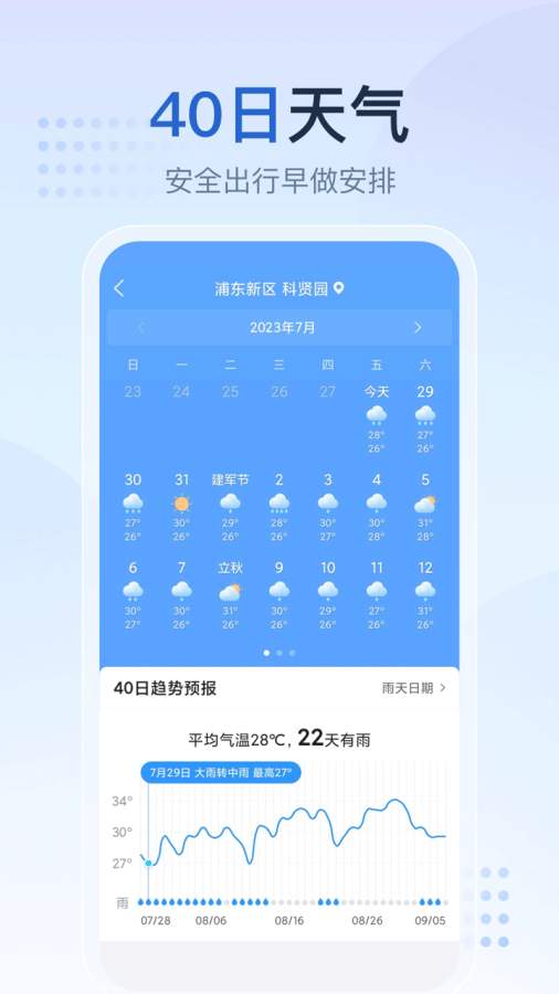 最新天气预报APP下载，掌握天气变化，助力便捷生活