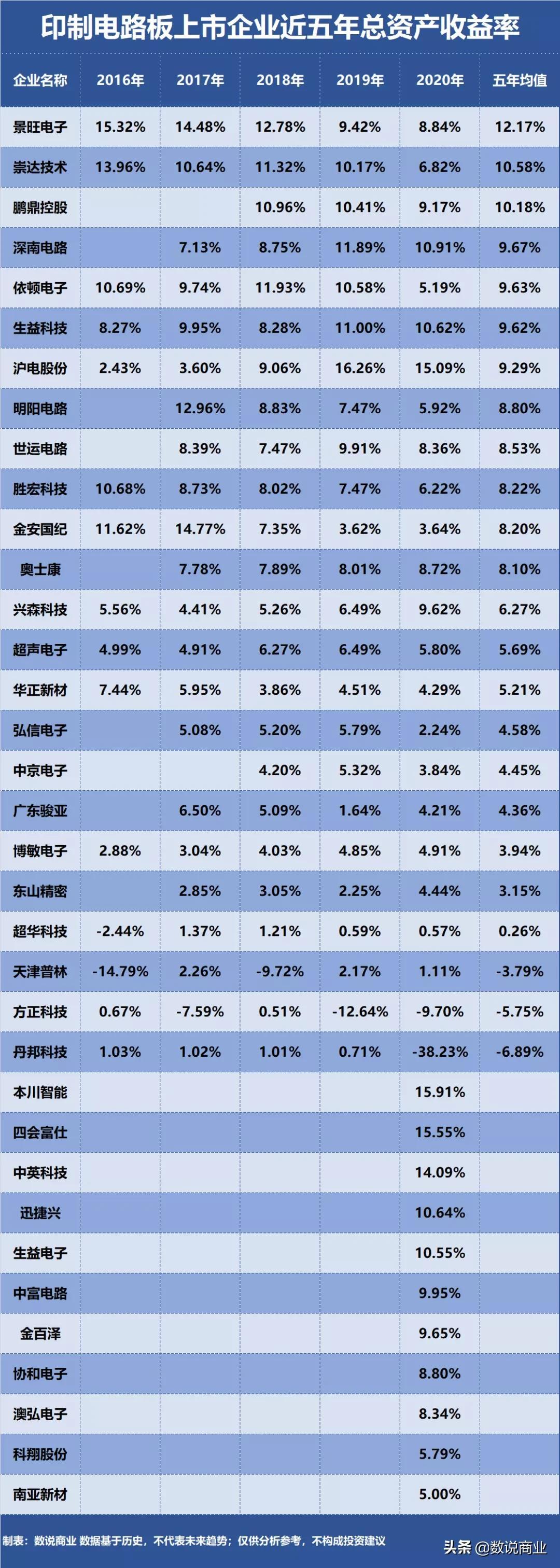 鹏鼎控股最新消息全面解读与分析