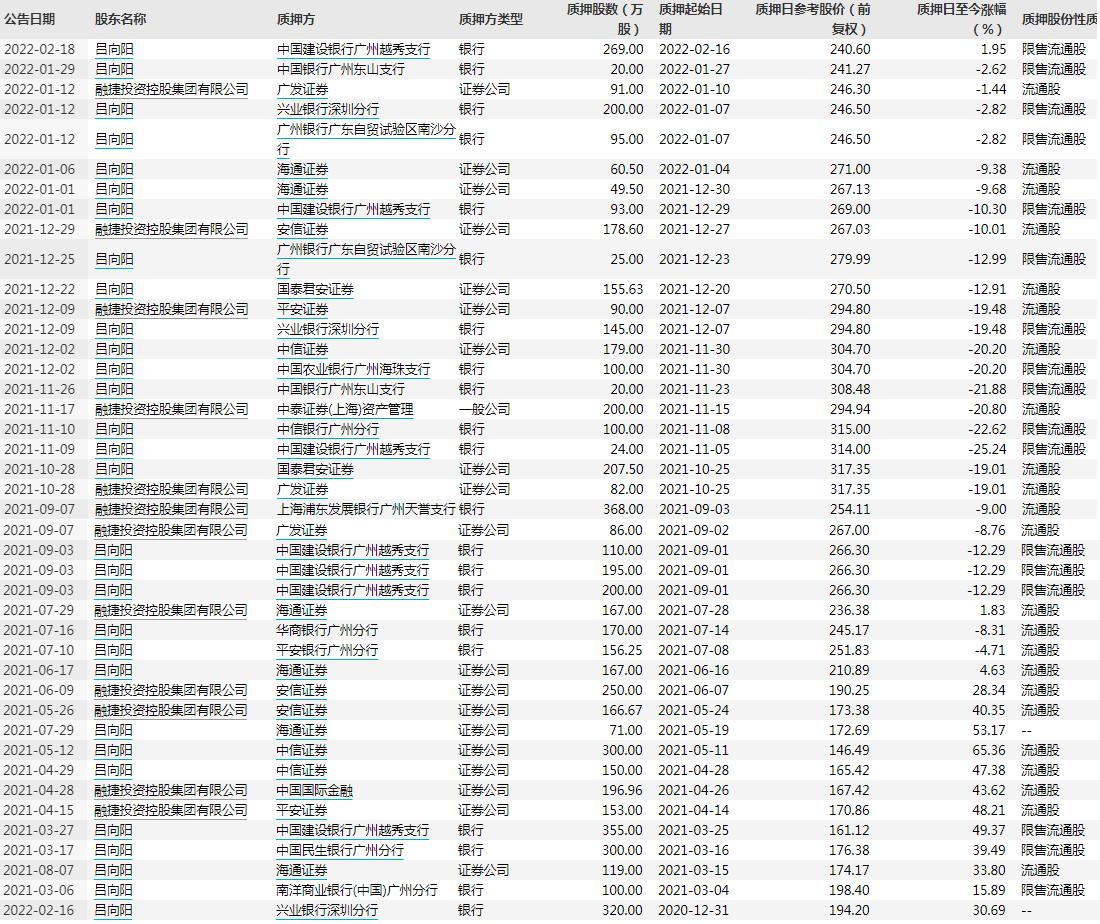 比亚迪股票最新动态，市场走势分析与前景展望