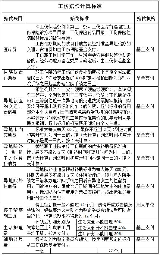 今朝汇元最新赔偿方案全面解析