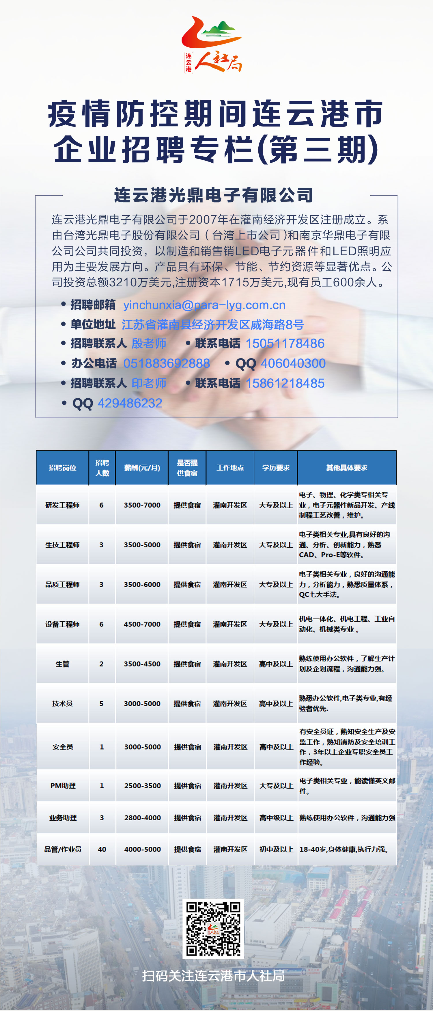 连云港最新招聘信息汇总