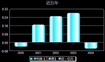 中能电气引领行业变革，共创智能未来新纪元