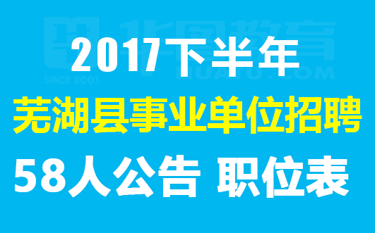 芜湖招聘网最新招聘动态及其行业影响分析